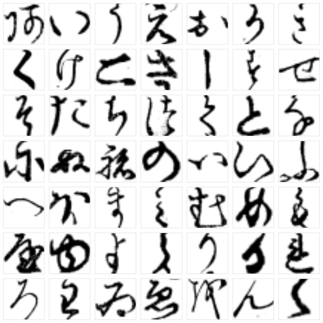 A 7 by 7 grid showing one handwritten example of each of the 49 Kuzushiji characters, black ink on white.